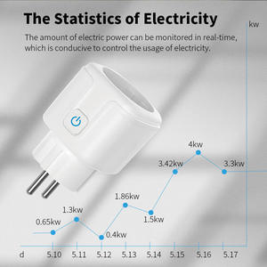 ปลั๊กอัจฉริยะ MT-EU Matter Smart Plug WIFI Socket Matter WiFi Smart Socket Plug EU 16A ใช้งานร่วมกับ Alexa และ Google Home ได้ - Product Image 3