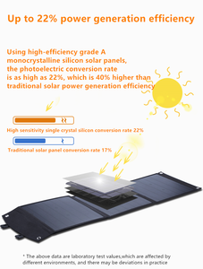 Bolsa de Carga Portátil Plegable de 200W con Panel Solar Monocristalino Integrado para Camping - Product Image 3