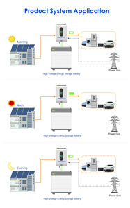 <span class=keywords><strong>Batterie</strong></span> haute tension empilée 10kwh 15kwh 20kwh 30kwh 40kwh pack de <span class=keywords><strong>batterie</strong></span> au lithium-ion stockage d'énergie domestique - Product Image 6
