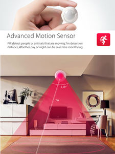TY-PIR-2 Tuya Smart Home WiFi Moini PIR <b>Motion</b> <b>Sensor</b> Infrared Detector Security <b>Alarm</b> APP Notification Work with Alexa - Product Image 4