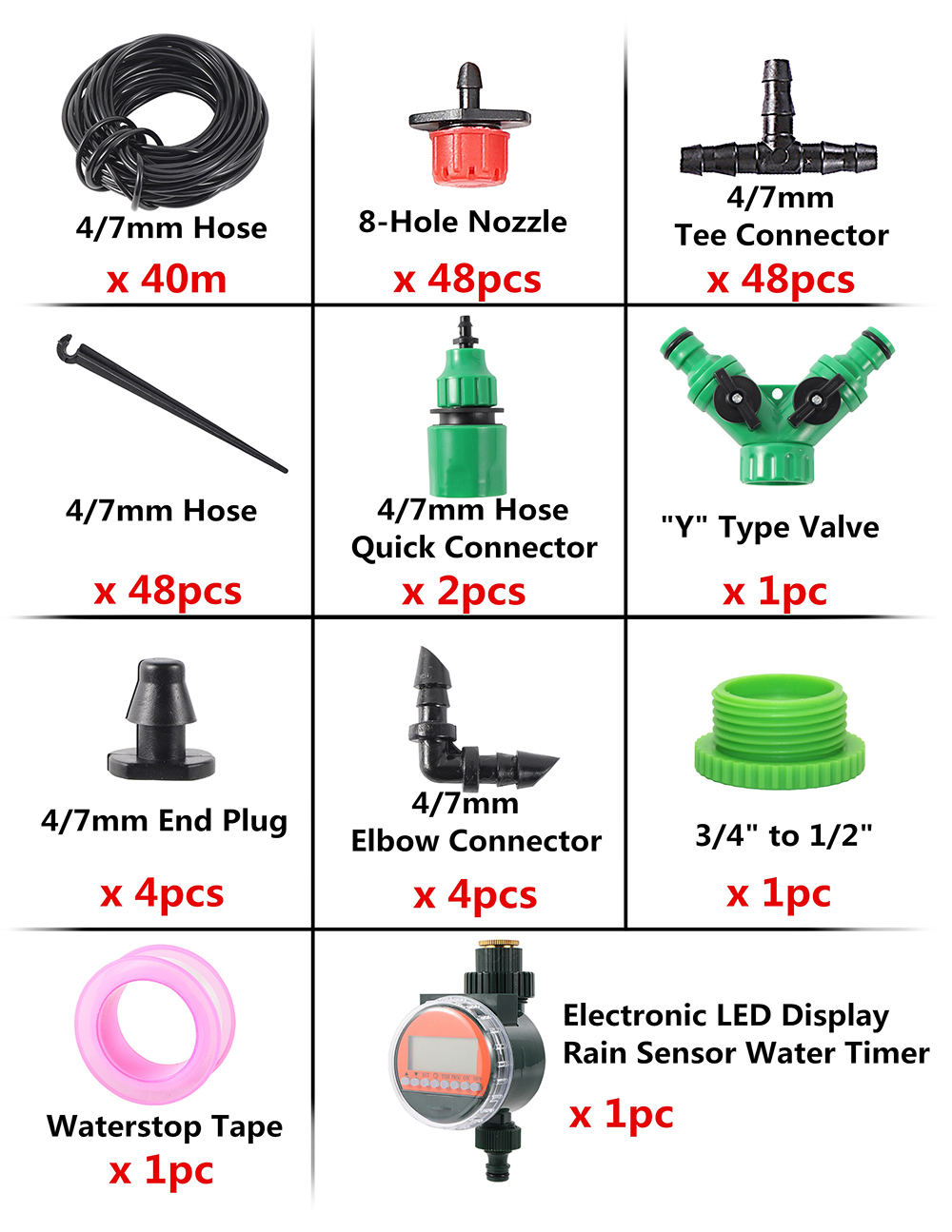 Kit 40m