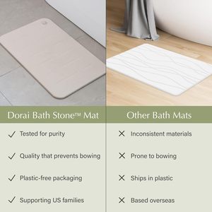 Esteira De Banho De Pedra-Diatomáceas Terra Pedra Banheiro Extra <span class=keywords><strong>Large</strong></span> Quick Drying Mats