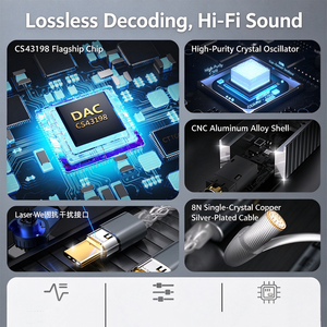 Portable HiFi <b>USB</b> DAC <b>Headphone</b> Amp, Type-<b>C</b> Audio Dongle with 3.5mm Single-Ended & 4.4mm Balanced Output, CS43198 Decoder Chip - Product Image 4