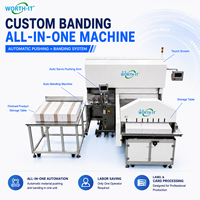 Machine de banderolage automatique personnalisée avec système de poussée pour la production professionnelle d'étiquettes