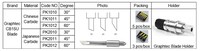 Stylo de découpe automatique, Machine à traceur, lame CB15U, porte-lame en graphite tec