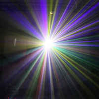 Lumière laser LED RGBW avancée UNOXINE |   Effet DMX double vert et bleu + blanc chaud pour spectacles de scène professionnels