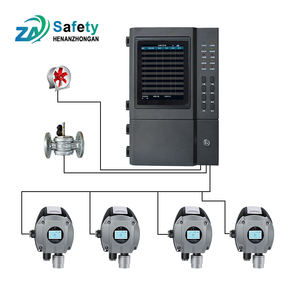 Điểm dễ cháy dễ cháy atile khí tự nhiên cng cố định đa 4 trong 1 cảm biến khí dò - Product Image 6