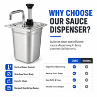 Heavybao Gooseneck SS304 RVS Diepe Pan Sauspomp Condimentdispenser voor Restaurant Fastfood Catering Hotel Keuken