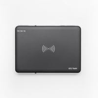 Lecteur Rfid UHF intelligent en gros graveur de bureau Lecteur Rfid Uhf TYPE-C graveur de lecteur Rfid de bureau