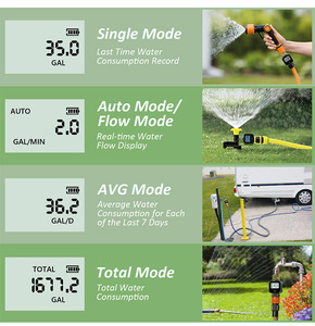 Chất lượng tốt G3/4 G1 G2 tuabin chuyển đổi dòng chảy dẫn chỉ số tiếp sức đầu ra máy bơm nước 4-20mA đầu ra dẫn điện từ đo lưu lượng - Product Image 6