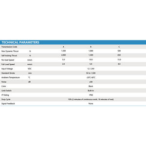 Attuatori Elettrici Tubolari PrimoPal 500~1500N 1100mm 800mm 350mm Corsa Verticale Impermeabile 12v 24v Attuatore Lineare - Product Image 4