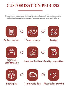 Borse da <span class=keywords><strong>Donna</strong></span> alla Moda a Prezzi Bassi all'Ingrosso, Borse a <span class=keywords><strong>Tracolla</strong></span> in Pelle Vegana, Produttore di Borse a Mano per Donne - Product Image 6