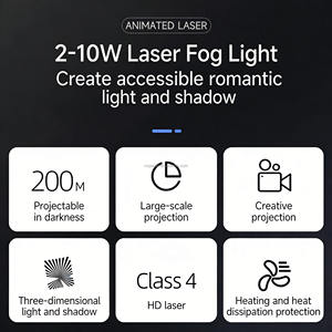 Laser-Rauch-Projektions-Kombination, Kreative Lichtshow für Bühne, Öffentliche Kunst, Professionelle Laser-Nebelmaschine für Konzerte & Hochzeiten - Product Image 6