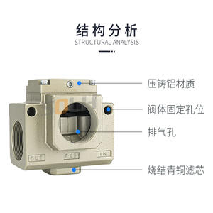 Válvula Solenoide Neumática de Vacío de Tres Vías con Rosca Grande VPA3185/3165-10A, Estructura de Control OEM Personalizable para Medios Gaseosos - Product Image 2
