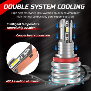 Bombilla Led <span class=keywords><strong>antiniebla</strong></span> para coche, Luces de Faro de 12V, 6000K, H4, H7, H11, H1, 9005, 9006, HB3, HB4, 3000K, Plug and Play - Product Image 4