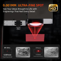 Mesin Laser Smart MAX M1 Ultra 20W Mini untuk Pelabelan Logam, Peralatan Penanda Laser Serat dengan Rotary
