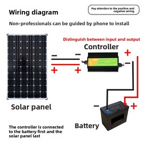 Módulo Solar Monocristalino de 330W de Alta Eficiencia, Modelo JCN-M330, Ensamblaje de Media Celda, Placa de Clase J - Product Image 5