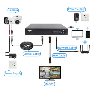 <span class=keywords><strong>Kit</strong></span> <span class=keywords><strong>de</strong></span> caméra <span class=keywords><strong>de</strong></span> vidéosurveillance AHD système <span class=keywords><strong>de</strong></span> <span class=keywords><strong>surveillance</strong></span> étanche P2P Plug and Play 4 canaux 5MP avec câbles coaxiaux DVR 5MP ensemble <span class=keywords><strong>complet</strong></span> Ou - Product Image 6