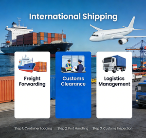 Agente de Compras de Confianza de la Marca FTS 1688.com, Servicio Completo de Importación y Venta al por Mayor en China con 12 Años de Experiencia y Buena Calidad - Product Image 5