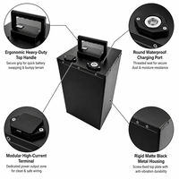 Paket Baterai Lithium 64V 40Ah 2400Wh Modul Baterai Tenaga Mobilitas Listrik
