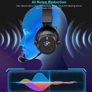 2.4G Over the Ear Gaming 25ms Low Latency <b>Wireless</b> Wired LED Light for Gamer G4000 2.4G Over the Ear Ga - Product Image 6