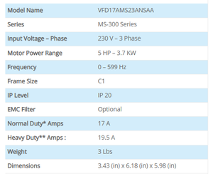 Variador de Frecuencia Original VFD17AMS23ANSAA MS300 3.7kW 5HP 230V 1Ph AC, Reemplazo del PLC Compacto VFD-M para Automatización - Product Image 5