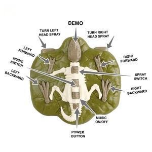 <span class=keywords><strong>Dinosaurio</strong></span> Raptor RC 2.4G, <span class=keywords><strong>Jurassic</strong></span> <span class=keywords><strong>World</strong></span>, <span class=keywords><strong>Control</strong></span> <span class=keywords><strong>Remoto</strong></span> de Plástico, Juguete con Música y Luces, Camina, Retorno Automático, 6 Canales, 30m+ - Product Image 2