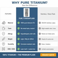 Thermos isotherme en titane pur de 480 ml à double paroi avec filtre à thé, bouchon à vis, logo personnalisé, cadeau