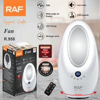 Ventilador sin Aspas RAF de 70W, 3 Velocidades, Temporizador de 12H, Bajo Nivel de Ruido, 45 °   Control remoto con pantalla digital y suministro de aire de ángulo amplio giratorio