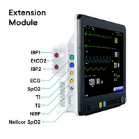 Moniteur Multiparamétrique Vétérinaire VE15 – Formes d'ondes de Pression Artérielle, Respiration et Température (ECG, NIBP, SpO2, PR, RESP)