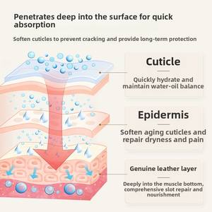 Crema hidratante para pies para mascotas, almohadillas para patas agrietadas antisecas, cuidado de los pies británicos, crema de loción para manos para limpieza de perros y gatos - Product Image 5
