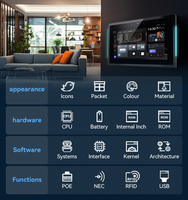 Pantalla Android para Sala de Reuniones Industriales, 15 15.6 Pulgadas, 1080P IPS RK3399, Tableta Android Todo en Uno, Táctil, POE, NFC