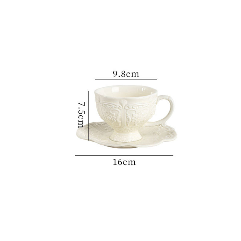 ประเภท F