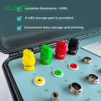 VLUUKE VK5230 Interruptor de Circuito Electrónico de Alto Voltaje, Probador de Resistencia de Bucle, Alta Precisión, Protección IP67, Aleación de Aluminio