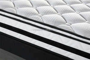 Hipoalergénico 12 pulgadas Comfort Gel Infundido Espuma de memoria 7 Partición Pocket Spring Colchón Venta caliente Matelas <span class=keywords><strong>Colchon</strong></span> <span class=keywords><strong>King</strong></span> - Product Image 3