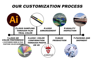 Palo de lacrosse personalizado para hombre estándar oficial aleación de aluminio 6061 '7075' eje de lacrosse - Product Image 6
