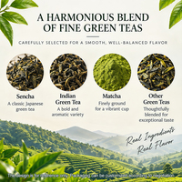 Mélange de thé vert matcha pour le matin au bureau et les exercices légers, thé vert Sencha indien
