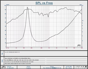 OEM/ODM Haut-parleurs audio coaxiaux de 4x6 pouces Haut-parleurs de voiture à cône en papier à 2 voies - Product Image 6