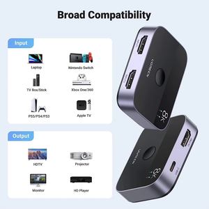ตัวแยกสัญญาณ <span class=keywords><strong>HDMI</strong></span> 2.1 ยี่ห้อ UGREEN รองรับความละเอียด <span class=keywords><strong>8K</strong></span> 60Hz และ 4K <span class=keywords><strong>120Hz</strong></span> แบบ 2 เข้า 1 ออก สำหรับทีวี Xiaomi Xbox Series X PS5 ใช้ได้กับจอภาพที่รองรับ <span class=keywords><strong>HDMI</strong></span> - Product Image 2