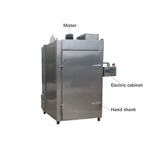Fumoir à saucisses commercial de haute qualité, fumoir à poisson, machine à fumer la viande, machine à fumer pour le poisson et la viande - Product Image 2
