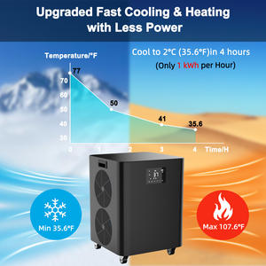 Calentador y enfriador ICEMEND, Enfriador de inmersión en frío inteligente todo en uno, bañera de hielo portátil para terapia de recuperación comercial al aire libre - Product Image 2