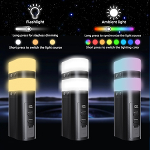 Đèn lều LED nhựa sạc lại được đa năng, loại C, đèn khẩn cấp cắm trại ngoài trời, đạt chứng nhận ROHS - Product Image 3