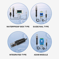 2 in 1 pengujian kualitas air cepat industri, hidroponik, perawatan kotoran Sensor ORP PH Online