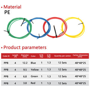 Protection de <span class=keywords><strong>tuyau</strong></span> en <span class=keywords><strong>cuivre</strong></span> pour l'installation de la climatisation, bande en caoutchouc plastique pour la protection des tuyaux en <span class=keywords><strong>cuivre</strong></span>, coude - Product Image 4