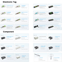 Sistema PTL (Pick to Light) para Almacenes Pequeños y Medianos, Estructura Compacta, Ahorro de Espacio, Solución de Clasificación de Alta Precisión