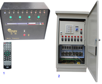 Sistema de control de programa de fuente 220V, controlador musical de fuente de agua