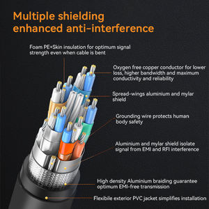 Logotipo personalizado macho a macho 1,5 <span class=keywords><strong>m</strong></span> cable <span class=keywords><strong>HDMI</strong></span> ultra alta velocidad HDR 8K 60Hz <span class=keywords><strong>HDMI</strong></span> 2,1 cables - Product Image 4