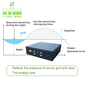 Batterie au lithium lifepo4 614v 400 kw, pack de batteries au sel pour bus électrique, pack de batteries lifepo4 96v 200ah - Product Image 5