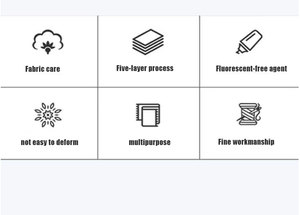 Tùy Chỉnh Rắn Khăn Tắm 100% San Hô Nhung Sang Trọng Khách Sạn Sang Trọng Tùy Chỉnh Hộp Quà Tặng Khăn Tắm Thiết Lập - Product Image 6