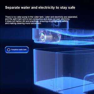 Dispensador de Agua Automático de Gran Capacidad 3L con Control por Aplicación, para Perros y Animales Pequeños, Uso en Interiores, Separación de Aguas Residuales - Product Image 2